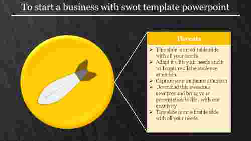 swot template powerpoint-To start a business with swot template powerpoint-yellow